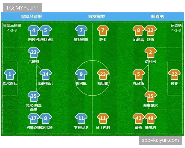 战术演变史：回顾近五年瓜迪奥拉对边后卫内收战术的持续迭代与优化